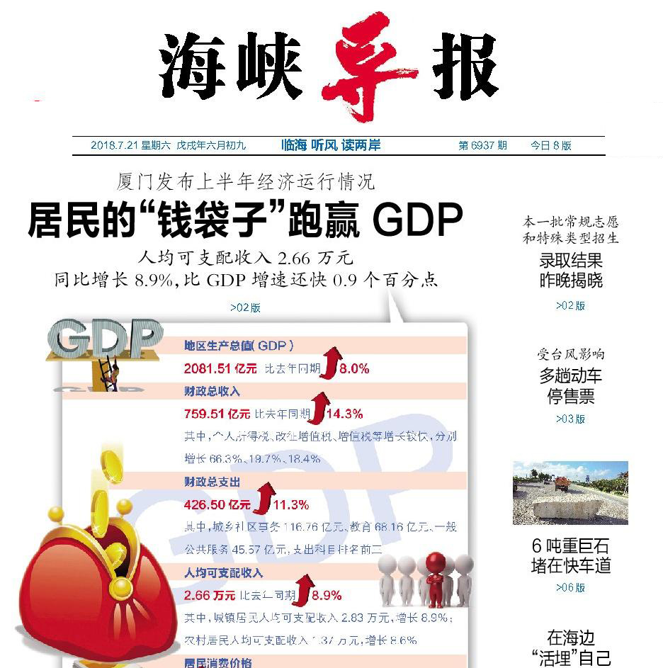 海峽導(dǎo)報社登報電話 海峽導(dǎo)報社登報電話