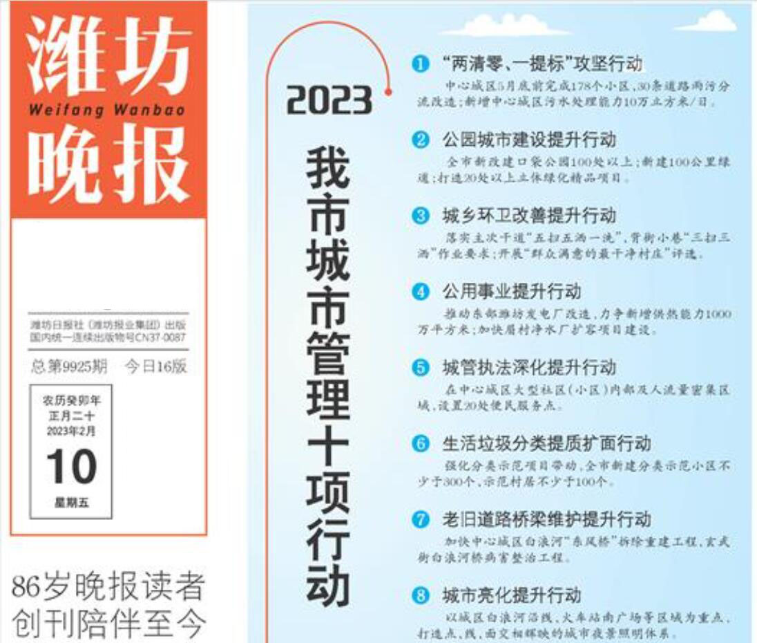 濰坊晚報登報掛失熱線電話 濰坊晚報登報掛失熱線電話
